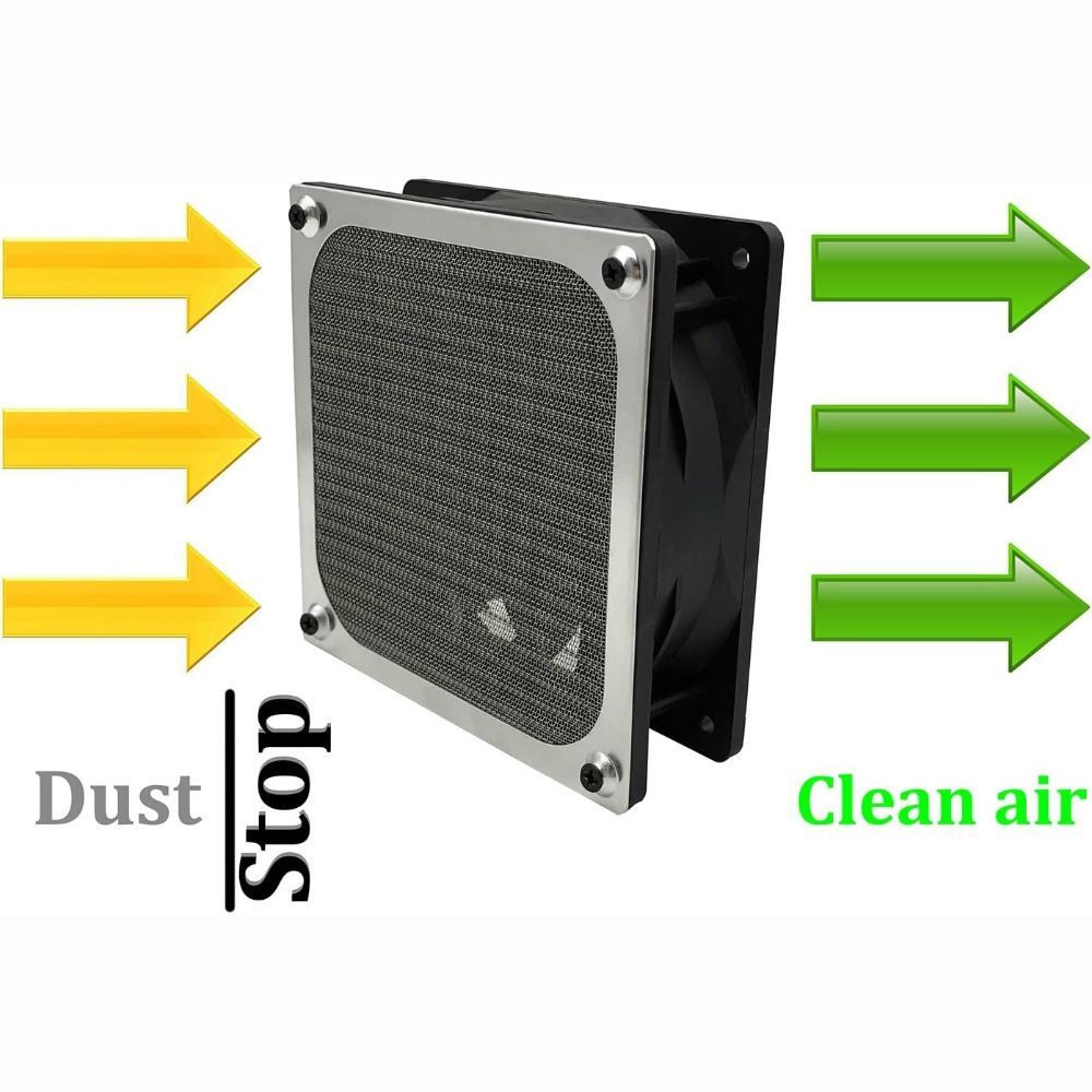 Osłona ochronna przeciw rdzy,  – Dust Filter Pc recenzja i cena